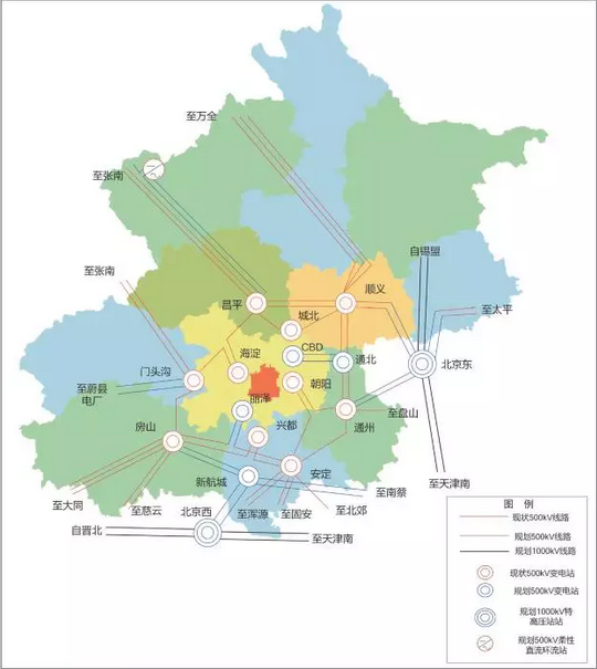 北京十三五規劃:有序發展中小型天然氣分布式能源系統 北京十三五規劃:有序發展中小型天然氣分布式能源系統