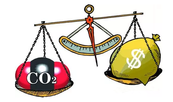 仟億達831999:加快推動碳排放權交易建設的七理由