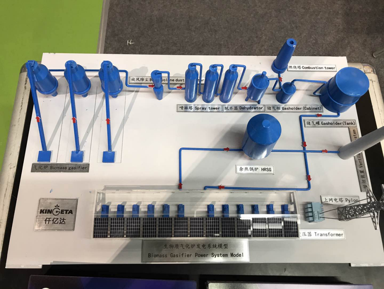 仟億達集團生物氣化爐發電系統模型 仟億達集團生物氣化爐發電系統模型