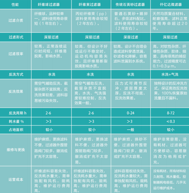 分子復合材料 分子復合材料
