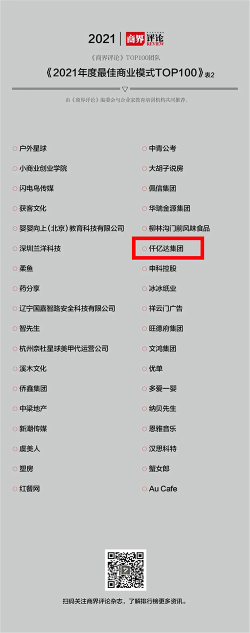獲獎1 獲獎1