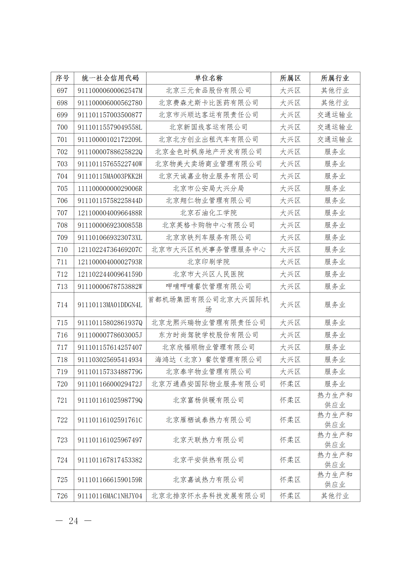 2024041608155858596_24 2024041608155858596_24