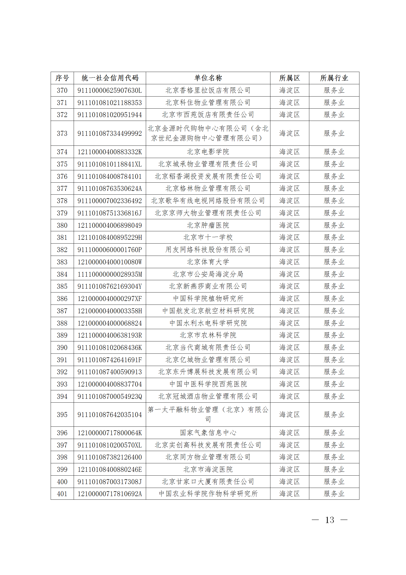 2024041608155858596_13 2024041608155858596_13