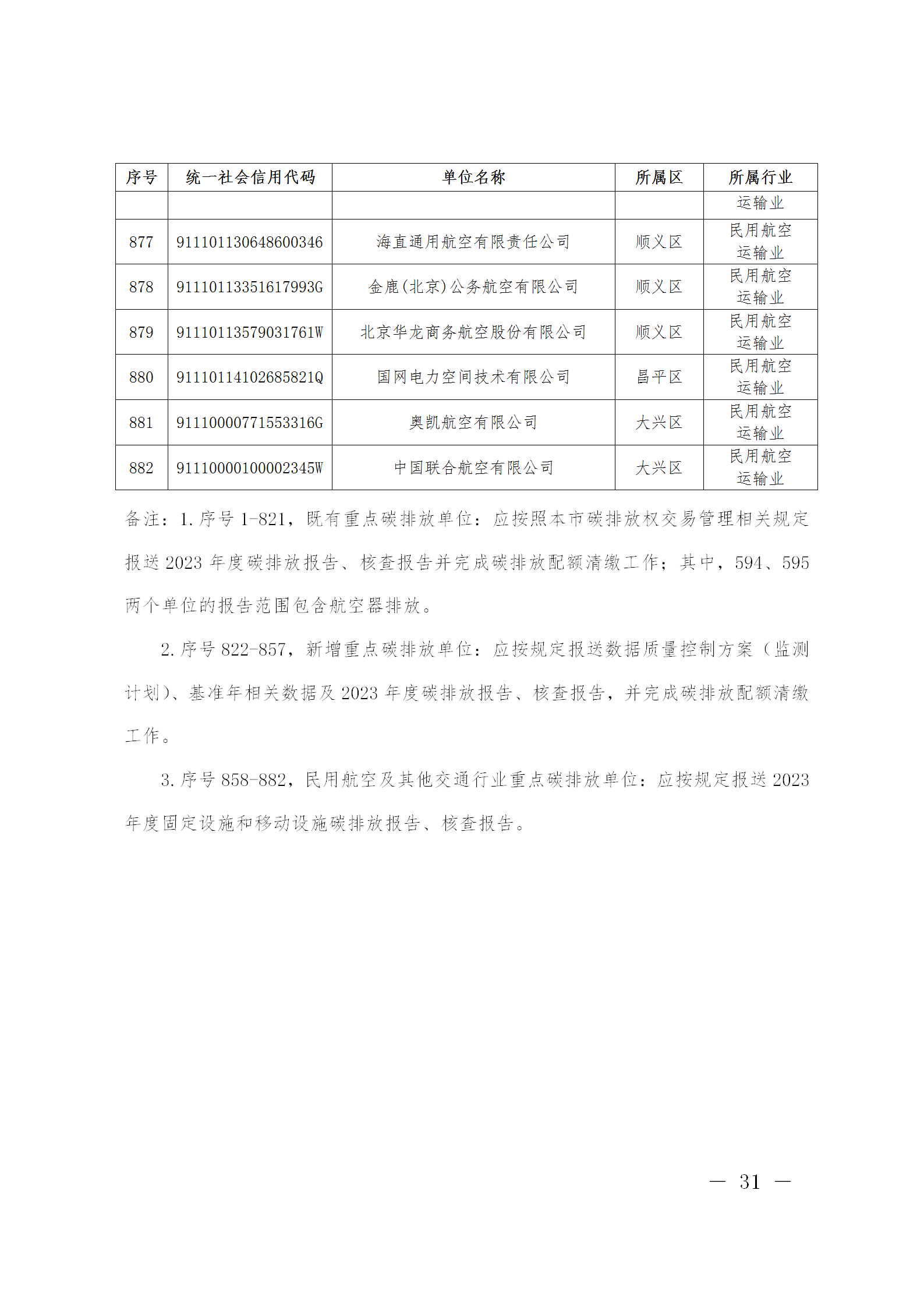 2024041608155858596_31 2024041608155858596_31