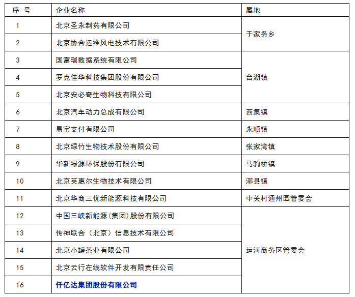 企業微信截圖_17551536606755 企業微信截圖_17551536606755